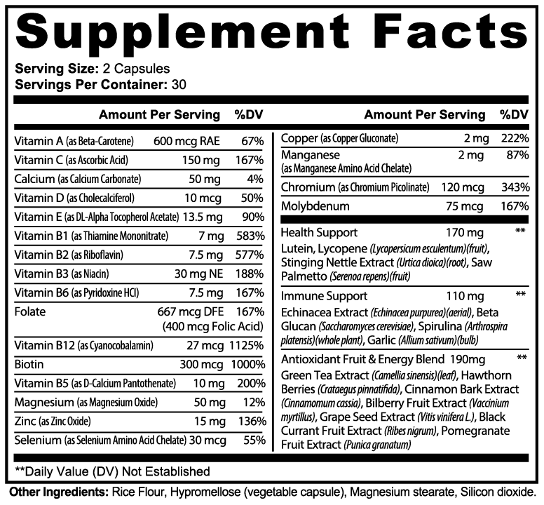 Greenvitalab Multivitamin