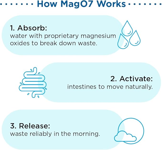 nbpure MagO7 - Natural Colon Cleanse & Detox - Occasional Constipation Relief, Stool Softening, & Bloating Support for Men & Women - Ozonated Magnesium Oxide, 180 Capsules