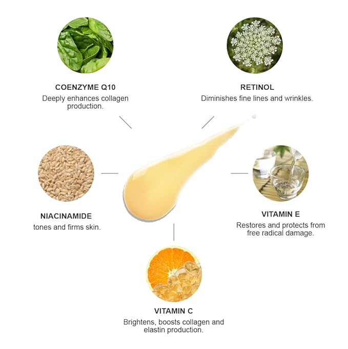 100% PURE Multi-Vitamin PM Face Serum Anti-Aging Night Moisturizer Feeds Thirsty Skin with Retinol & Potent Antioxidants from Vitamin C Nightly Facial Skincare Restore & Rejuvenation - 1 Fl Oz