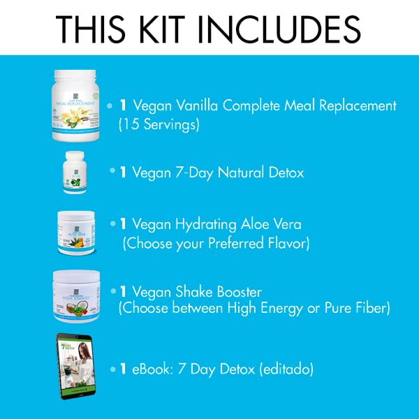 Yes You Can! Detox Plus Kit (Meal Replacement Duce de Leche, Aloe Vera Mango) - Complete Meal Replacement Powder, High Energy Shake Booster, Aloe Vera Detox Supplement, Health Transformation