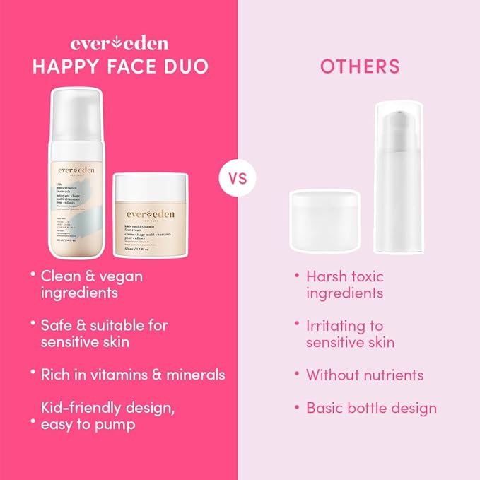Evereden Kids Happy Face Duo (Melon Juice) - Multi-Vitamin Kids Face Wash & Kids Face Cream Set - Clean & Vegan Skin Care for Kids 3+ - Moisturizing, Nourishing, & Protective Kids Skin Care Set