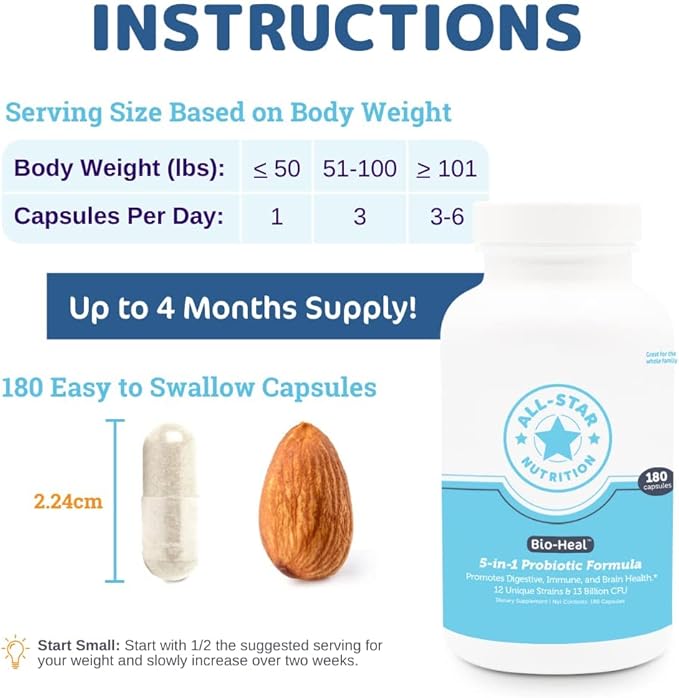 5-in-1 Bio-Heal® Probiotic Capsules for Kids, Men & Women - Best Supplement for Brain Function, Gut Health & Constipation - Shelf Stable & Fortified with Vitamins, Minerals & Prebiotics