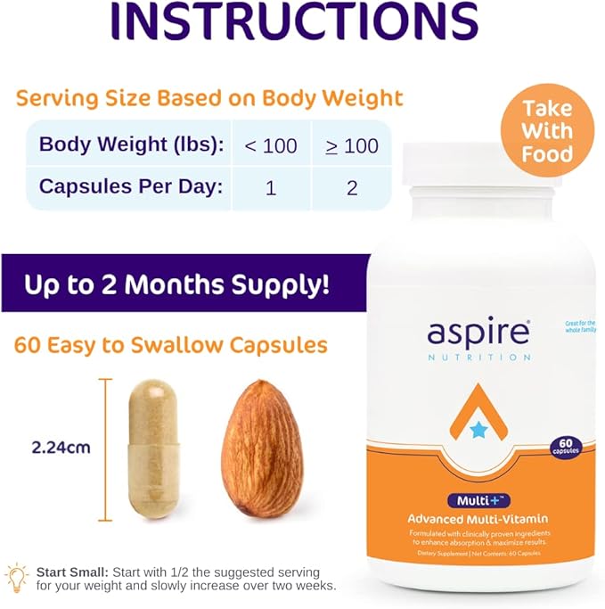 Aspire Multi+™ Advanced Multivitamin for Men, Women & Kids - Best Supplement for Focus, Attention, Memory, Mood. More Absorbent Nutrients, Minerals and Vitamins - All Natural