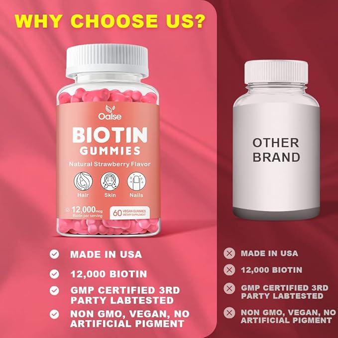 Biotin 12,000mcg Gummies, Hair Skin and Nails Vitamins for Women - Biotin Vitamins with Chlorophyll, Black Seed Oil, Multivitamins & Zinc Support Hair Glowth Immune Health (2-Pack)