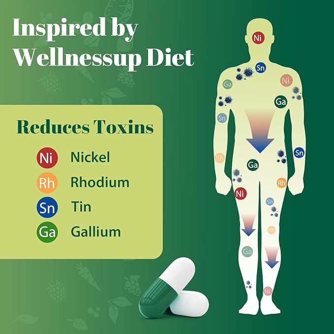 2000 MG Plant-Based Detox Cleanse – Natural Toxin Flush for Liver, Gut & Colon – Antioxidant & Digestive Support – Fast-Acting Detox Complex for Women & Men – 60 Capsules