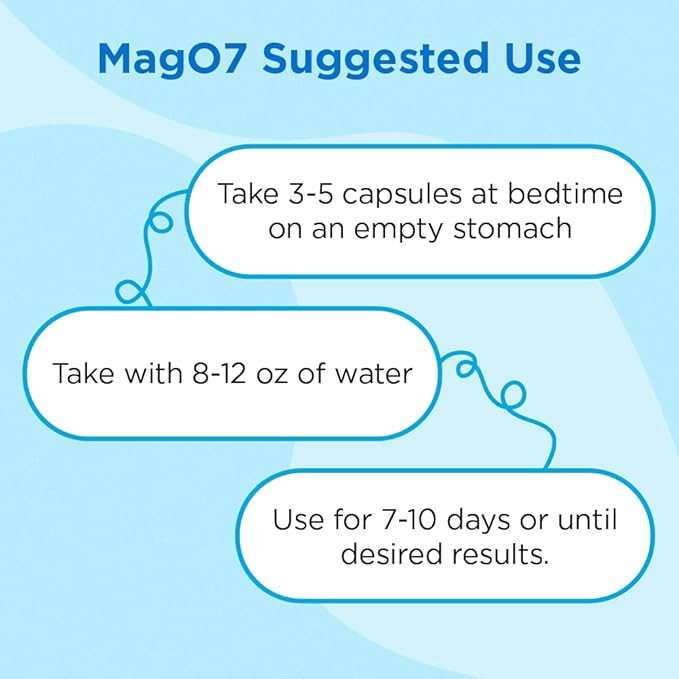 nbpure MagO7 - Natural Colon Cleanse & Detox - Occasional Constipation Relief, Stool Softening, & Bloating Support for Men & Women - Ozonated Magnesium Oxide, 180 Capsules