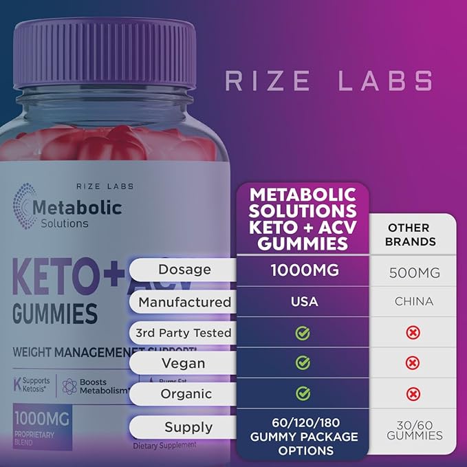 (3 Pack) Metabolic Solutions Keto ACV Gummies, Metabolic Solutions Keto+ACV Gummies for Advanced Weight Loss, Advanced Formula Supplement, Metabolicsolutions Reviews (180 Gummies)