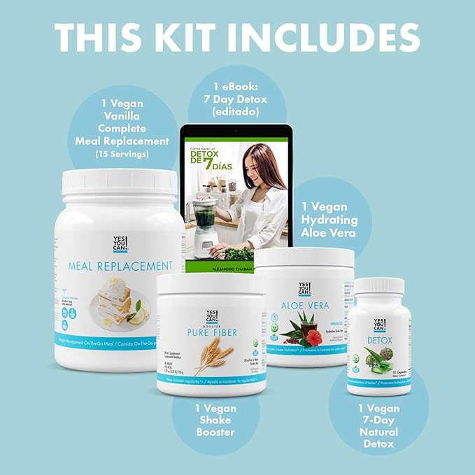 Yes You Can! Detox Plus Kit, Daily Cleanse Pure Fiber Meal Replacement, Drink Mix, Shake Booster and Supplement, Body Cleanse Kit for Women, Daily System Cleanse - Dulce de Leche, Aloe Vera Mango