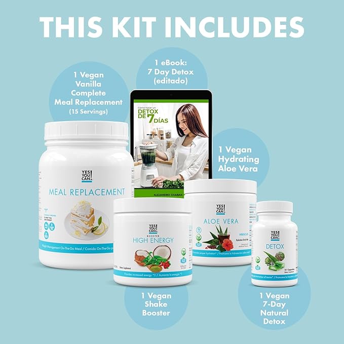 Yes You Can! Detox Plus Kit - Daily Cleanse Pure Fiber Meal Replacement Drink Mix, Shake Booster & Supplement, Body Cleanse Kit for Men and Women, Daily System Cleanse - Coffee, Hibiscus