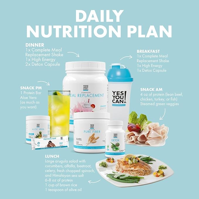 Yes You Can! Detox Plus Kit, Daily Cleanse Pure Fiber Meal Replacement, Drink Mix, Shake Booster and Supplement, Body Cleanse Kit for Women, Daily System Cleanse - Dulce de Leche, Aloe Vera Mango