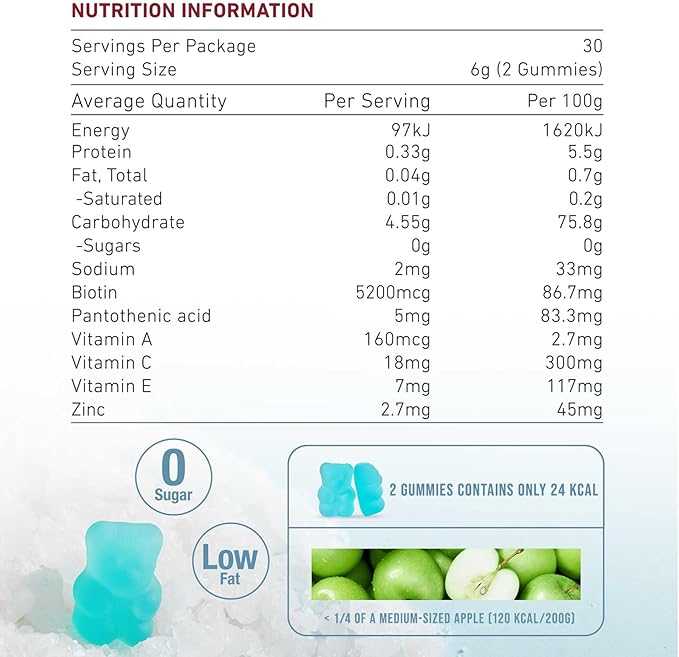 Unichi Hair Boost Gummy, 5200mcg Biotin Formulated with Zinc and Pantothenic Acid for Stronger and Thicker Hair, Great Tasting with Sea Salt & Green Grape Flavour, 60 Count