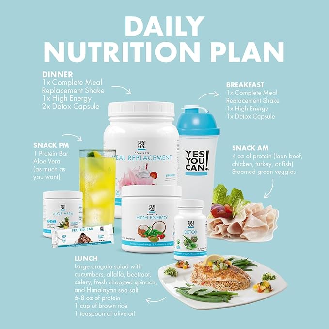 Yes You Can! Detox Plus Kit (Meal Replacement Vanilla, Aloe Vera Hibiscus) - Complete Meal Replacement Powder, High Energy Shake Booster, Aloe Vera Detox Supplement, Health Transformation