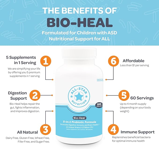 5-in-1 Bio-Heal® Probiotic Capsules for Kids, Men & Women - Best Supplement for Brain Function, Gut Health & Constipation - Shelf Stable & Fortified with Vitamins, Minerals & Prebiotics