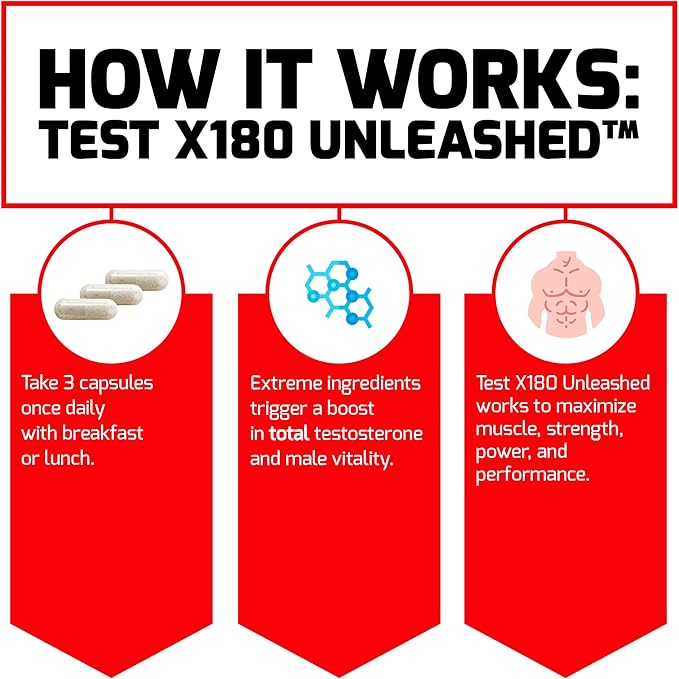 FORCE FACTOR Test X180 Unleashed Testosterone Booster for Men to Build Muscle, Increase Strength, and Improve Performance, Testosterone Supplement for Men’s Health, 90 Capsules