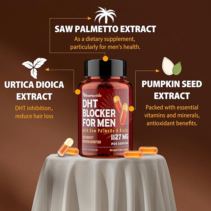 DHT Blocker for Men | Hair Growth Supplement with Saw Palmetto & Biotin - Hair Growth Vitamins - Hair Regrowth - Natural Hair Loss Supplements Liquid-Filled - Proprietary Herbal Blends (90 Capsules)