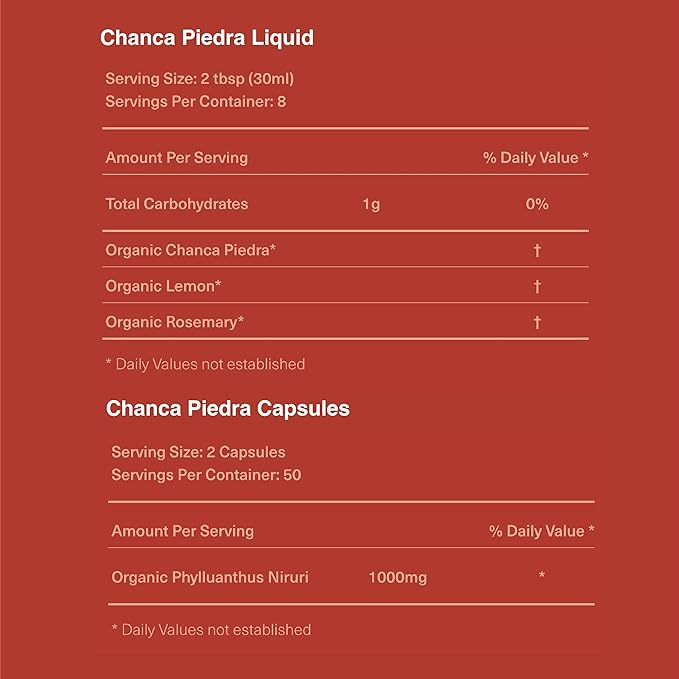 Kidney Complete Bundle - Full Kidney Cleanse & Detox Support