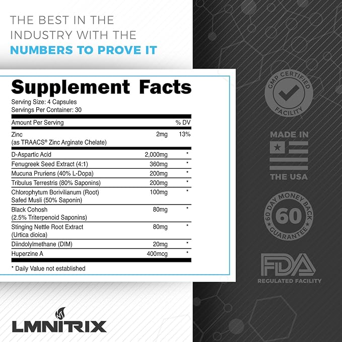Spartn - Testosterone Booster for Men & Women - Estrogen Blocker Supplement with DIM & D-Aspartic Acid (DAA) - Top Testosterone Supplement for Muscle Growth & Strength - 120ct