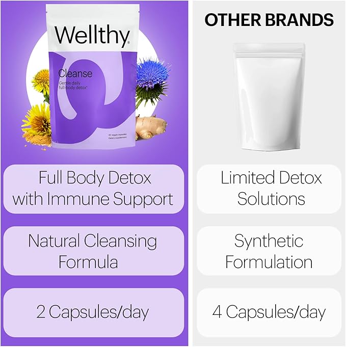 Wellthy Full Body Detox and Immune Support - Advanced Digestive Health, Gut Cleanse and Bloating Relief - All Natural Formula with Milk Thistle, Dandelion Extract and L-Carnitine | 30-Day Supply