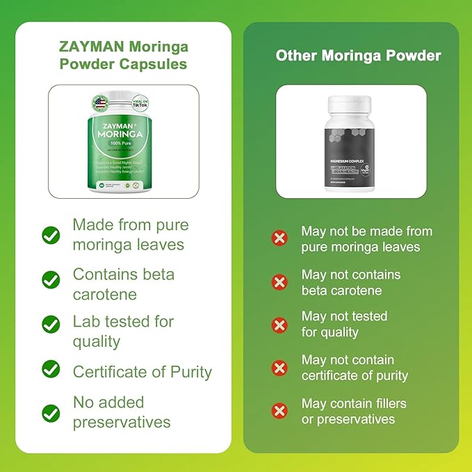 ZAYMAN Moringa Powder Capsules | 800mg of Pure Nutrient Rich Moringa Powder Moringa Supplement | 100% Pure & Natural Superfood, Vegan Greens, Multivitamin - Supports Energy, Skin Health, Gut Health