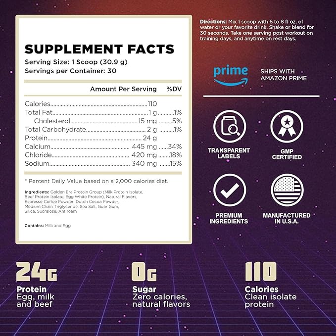 Vintage Brawn β Muscle-Building Protein Powder Isolate for Men & Women β Post-Workout & Anytime Recovery Drink β Premium Protein Isolate Sources: Egg, Milk, Beef β Tiramisu Flavor - 2.1 Lbs.