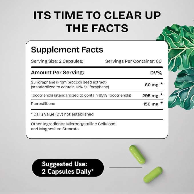 7255MG Sulforaphane Supplement Organic Broccoli Sprouts | Sulforaphane Kids & Adult | Organic Broccoli Florets & Broccoli Seeds | Stabilized Sulforaphane Glucosinolate | 480 Broccoli Pills (4 Packs)