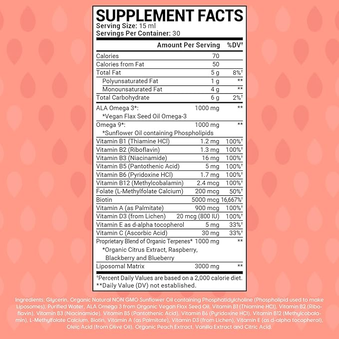 Women’s Multivitamin 450ML of Natural Peach Flavored Supplement Increasing Heart, Memory, and Nervous System, with Omega 3, Liposomal, and 5000MCG of Biotin for Healthy Hair