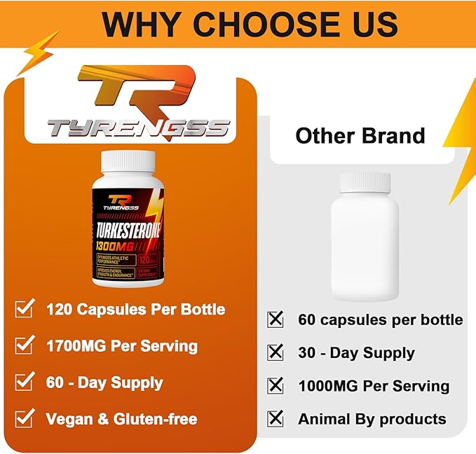 Testosterone Booster, Turkesterone Supplement 1300mg Ultra High Strength (Ajuga Turkestanica Extract Std. to 20% Testosterone), for Athletic Performance & Muscle Mass, 240 Capsules
