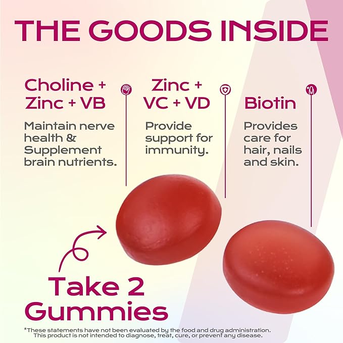 Adults Multivitamin Gummies,Mixed Berry Flavor,Essential Daily Vitamins A, C, D2, E, B5, B6, B12, Biotin & Zinc for Teens and Adults, 120 Count, 3g Each,Gelatin Free,Gluten-Free,Non-GMO