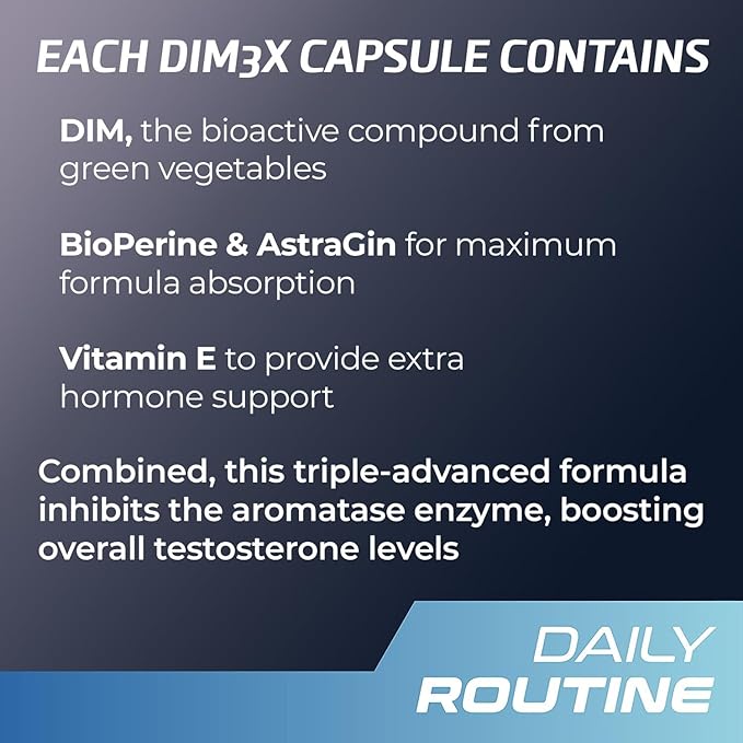 DIM 3X 200mg Supplement | Dim Estrogen Blocker for Men & Aromatase Inhibitor | Men’s Hormone Balance & Fitness Booster Supplement | 90 Capsules