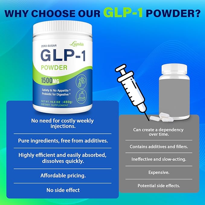 GLP-1 Supplement, GLP1 Supplements Women, GLP-1 Powder 1500MG with Akkermansia Muciniphila Probiotic & High Fiber for Energy, Digestion, Gut, Overall Health, 6 Pack