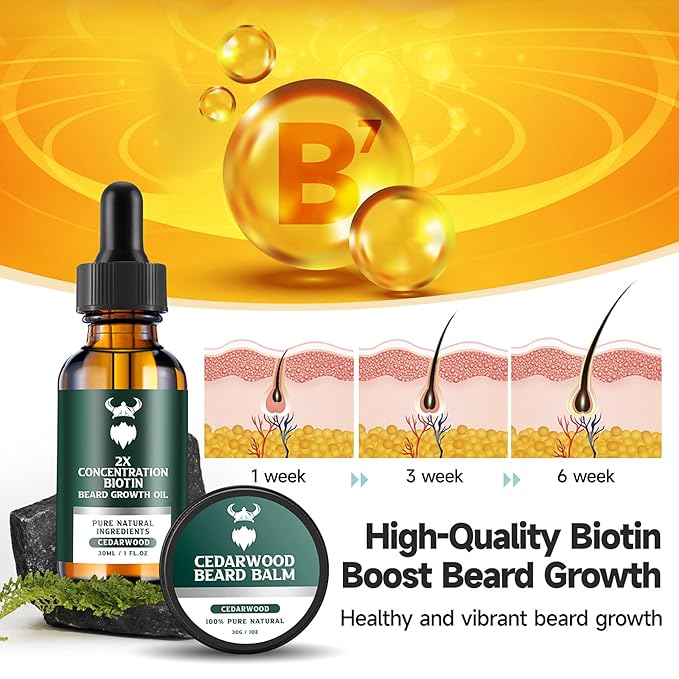 Beard Growth Kit - 2X Concentration Biotin for Men, Natural Argan, Jojoba Oils and Vitamins (Cedarwood)