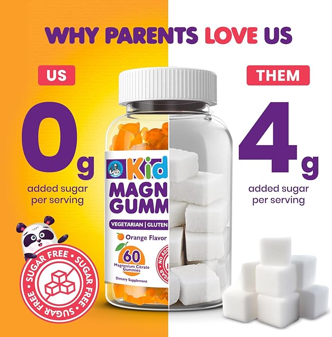 DR. MORITZ Sugar-Free Calm Magnesium Gummies for Kids and Adults - Kids Magnesium Gummies - Magnesium Citrate Gummies (120 Count (Pack of 2), Orange)