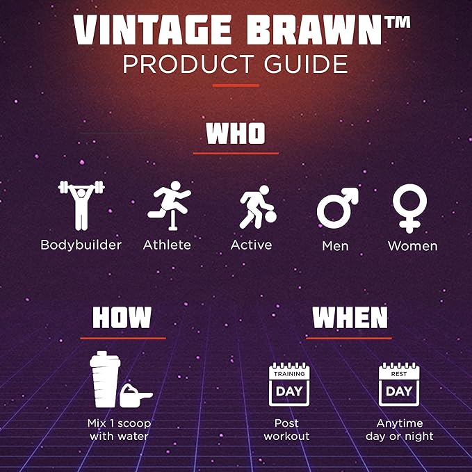 Vintage Brawn β Muscle-Building Protein Powder Isolate for Men & Women β Post-Workout & Anytime Recovery Drink β Premium Protein Isolate Sources: Egg, Milk, Beef β Tiramisu Flavor - 2.1 Lbs.