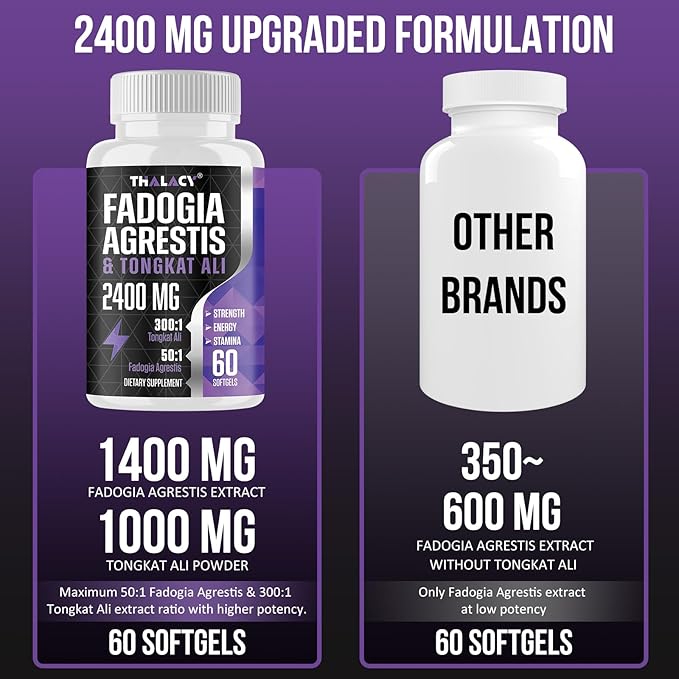 2400mg Fadogia Agrestis Tongkat Ali Supplement - Fadogia Agrestis 1400mg & Tongkat Ali 1000mg Ultra Blend, Maximum Strength, Muscle Mass & Athletic Performance, 360 Softgels