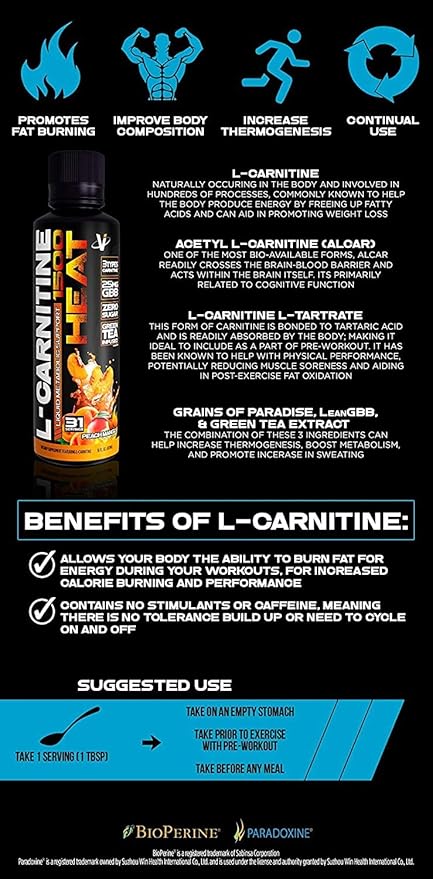 VMI Sports L-Carnitine 1500 Heat Stimulant Free Thermogenic Metabolic Support & Fat Loss for Men & Women | 1500mg L-Carnitine | Convenient Liquid (Patriot Pop)