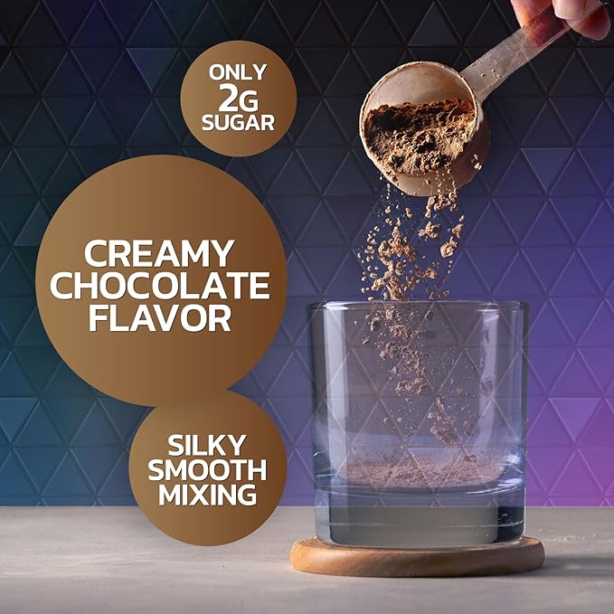 Whey Protein Powder 24g - Whey Isolate Protein for Muscle Growth Support Chocolate Ice Cream - Premium Whey Powder for Fast Absorbing and Easy Digesting for Men and Women, Gluten Free - 24 Servings