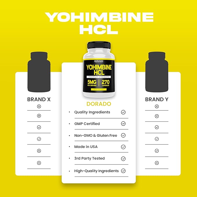 Yohimbine HCL 5mg For Men and Women (270 Capsules) - More Potent Than Yohimbe Bark Extract - Gluten Free & Non-GMO - USA Made - Quality Guarantee - Third Party Tested for Potency & Purity