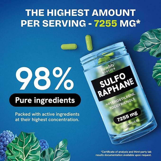 7255MG Sulforaphane Supplement Organic Broccoli Sprouts | Sulforaphane Kids & Adult | Organic Broccoli Florets & Broccoli Seeds | Stabilized Sulforaphane Glucosinolate | 240 Broccoli Pills (2 Packs)