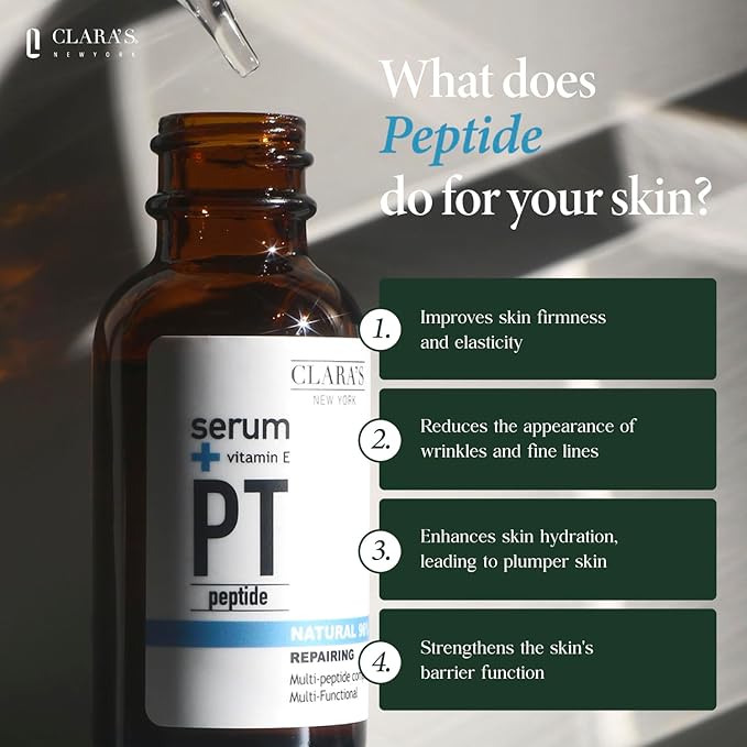 CLARA'S NEW YORK Repairing 6 X Peptide Facial Serum with GHK-Cu Copper Peptide, Tri Peptide, Vitamin E for Ultimate Skin Repair, Firming, No Sagging Skin, Multi Peptide Complex, 30ml - Made In USA