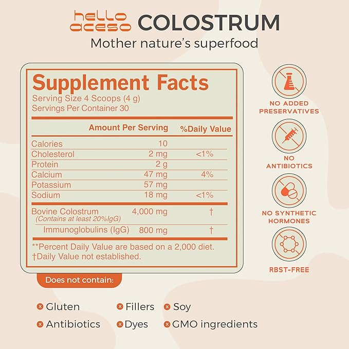 Colostrum Powder (Unflavored) - Immune Support & Energy Boost - Superfood Supplement - Colostrum for Women & Men - Dietary Supplement for Gut Health