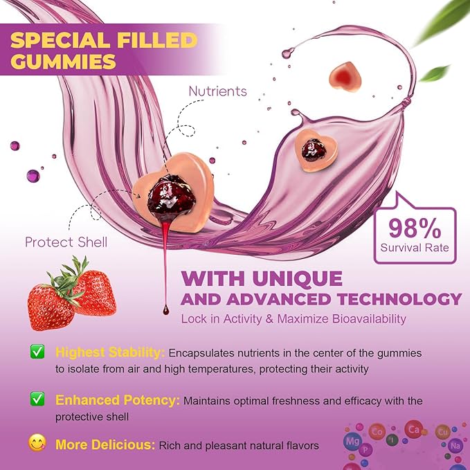 Sugar Free Multivitamin Gummies for Women 14+ w/Inositol, Iron, Folate, Biotin, 30 Day Supply, Vegetarian, Gummy Vitamins for Women | Sugar Free