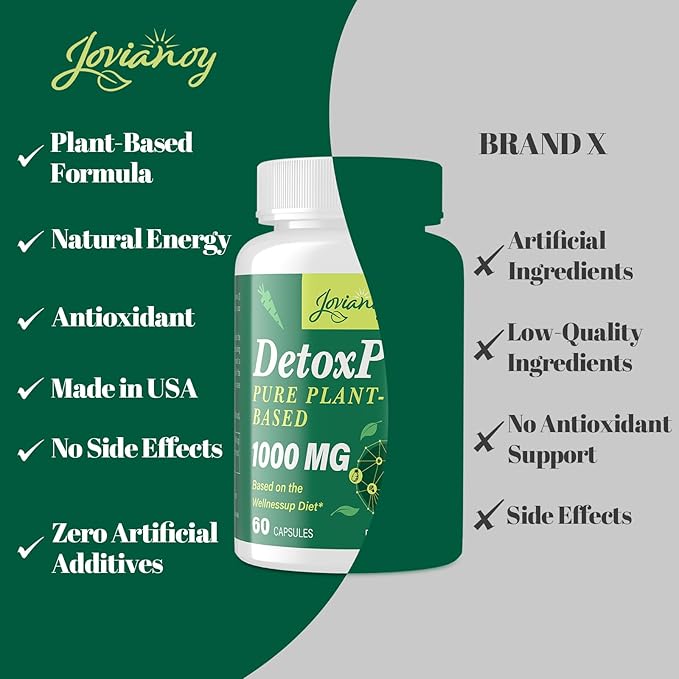 2000 MG Plant-Based Detox Cleanse – Natural Toxin Flush for Liver, Gut & Colon – Antioxidant & Digestive Support – Fast-Acting Detox Complex for Women & Men – 60 Capsules