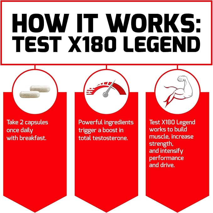 FORCE FACTOR Test X180 Legend Testosterone Booster for Men to Build Muscle & Strength, Performance, Testosterone Supplement for Men’s Health, Testosterone Support, 120 Capsules