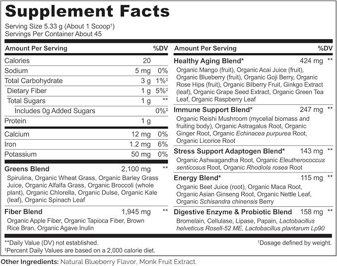 NATURELO Raw Greens Superfood Powder - Mixed Berry - Boost Energy, Detox, Enhance Health - Organic Spirulina - Wheat Grass - Whole Food Nutrition from Fruits and Vegetables - 240 Grams