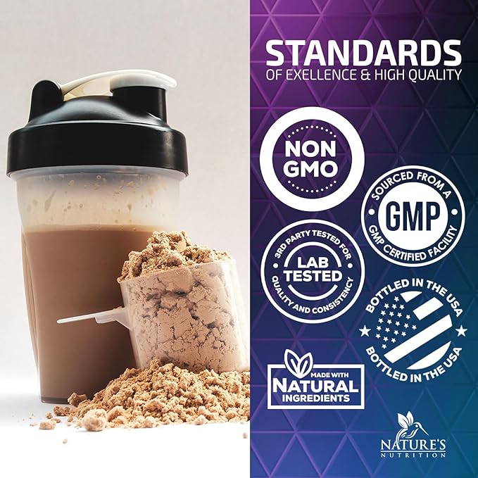 Whey Protein Powder 24g - Whey Isolate Protein for Muscle Growth Support Chocolate Ice Cream - Premium Whey Powder for Fast Absorbing and Easy Digesting for Men and Women, Gluten Free - 24 Servings