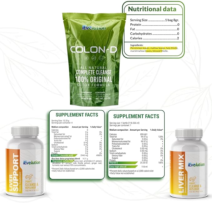 7D-Challenge Detox Kit, 3-Item Set - Liver-D & Colon-D, Natural Ingredients for Complete Liver and Colon Cleanse & Repair