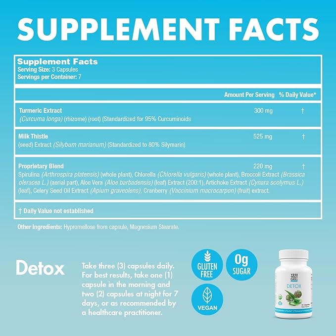 Yes You Can! Detox Plus Kit, Daily Cleanse Pure Fiber Meal Replacement, Drink Mix, Shake Booster and Supplement, Body Cleanse Kit for Women, Daily System Cleanse - Dulce de Leche, Aloe Vera Mango