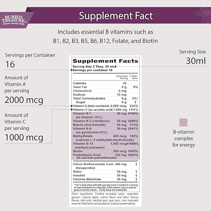 Buried Treasure B Complete - 16 Fl oz, All 8 B Vitamins with Methylated B12 & Methylfolate, Biotin, B1, B2, B6, Antioxidant Support, Liquid & Sugar-Free, B complex vitamins for Women & Men.