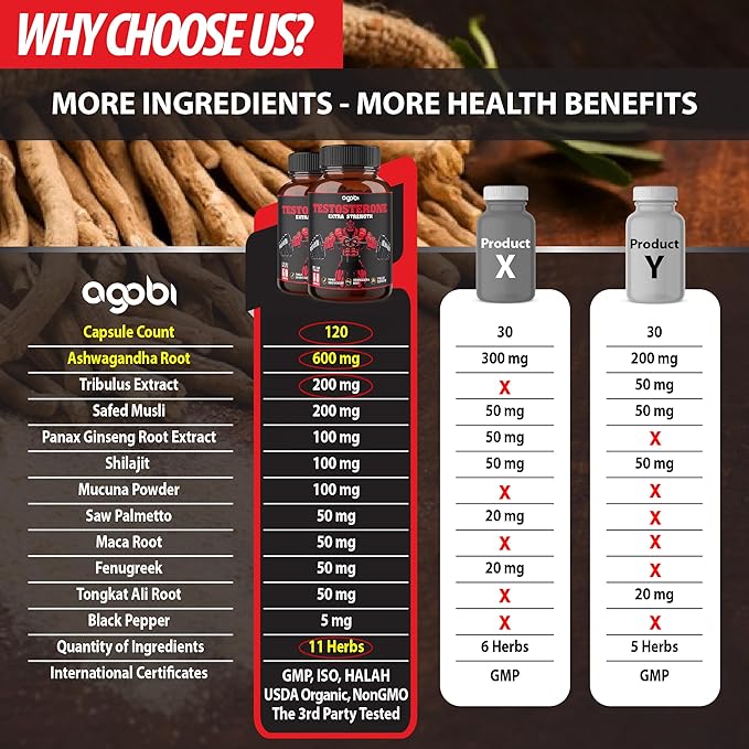 agobi Herbal Test Support for Male Supplement - Support Efficiency, Speed, Strength, Flexibility - Body Booster - 2 Packs 60caps - 2 Month Supply