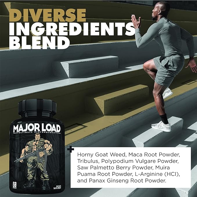 Major Load Testosterone Booster for Men - Testosterone Supplement with Horny Goat Weed, Maca Root, & Tribulus Terrestris - Tongkat Ali Men's Energy, Stamina & Strength - Test Booster 60 Capsules